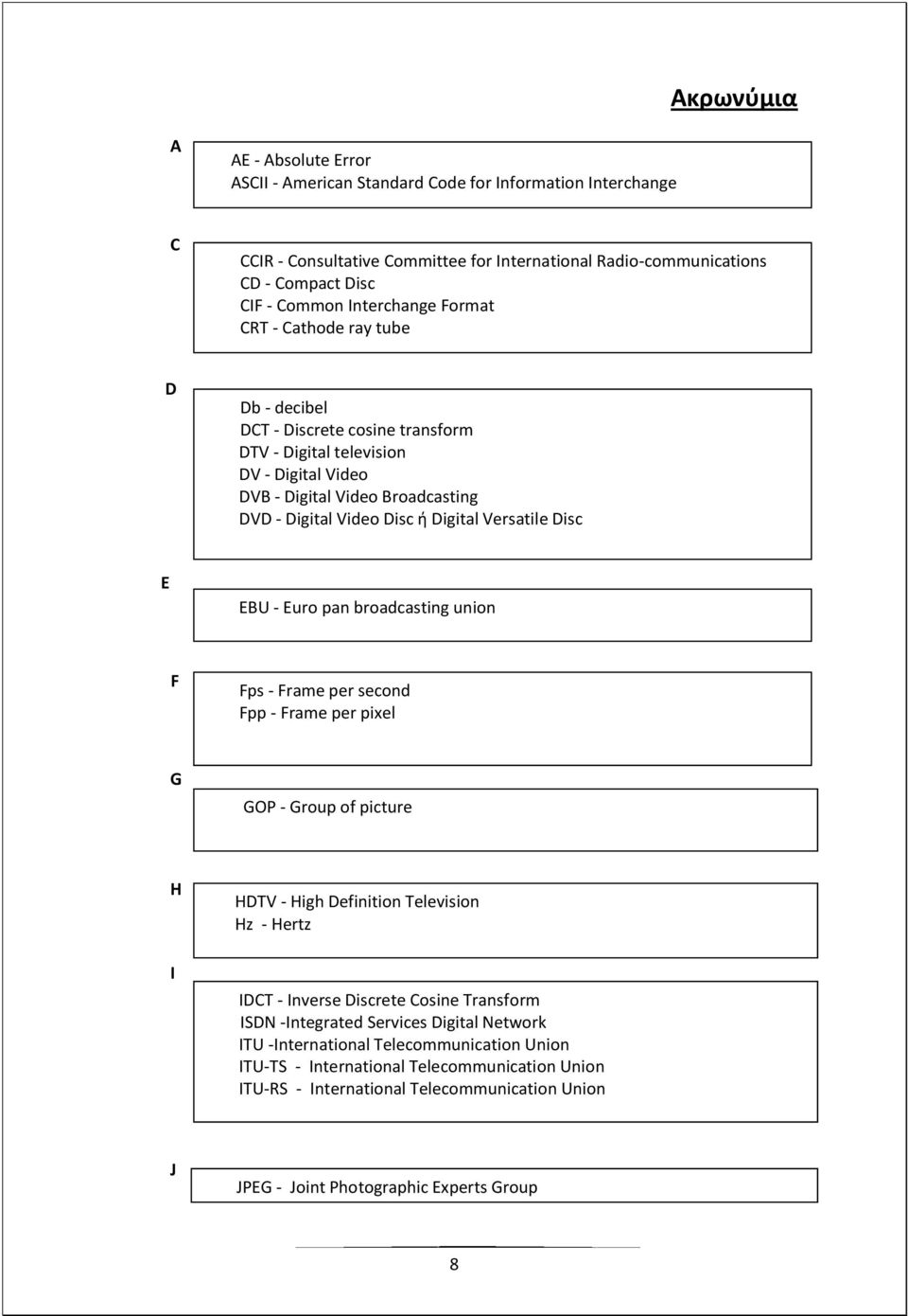 Digital Versatile Disc E EBU - Euro pan broadcasting union F Fps - Frame per second Fpp - Frame per pixel G GOP - Group of picture H I HDTV - High Definition Television Hz - Hertz IDCT - Inverse