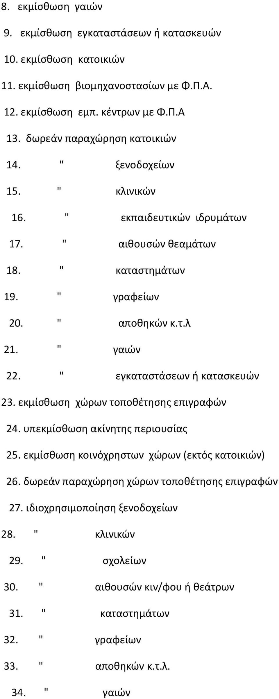 " γαιών 22. " εγκαταστάσεων ή κατασκευών 23. εκμίσθωση χώρων τοποθέτησης επιγραφών 24. υπεκμίσθωση ακίνητης περιουσίας 25. εκμίσθωση κοινόχρηστων χώρων (εκτός κατοικιών) 26.