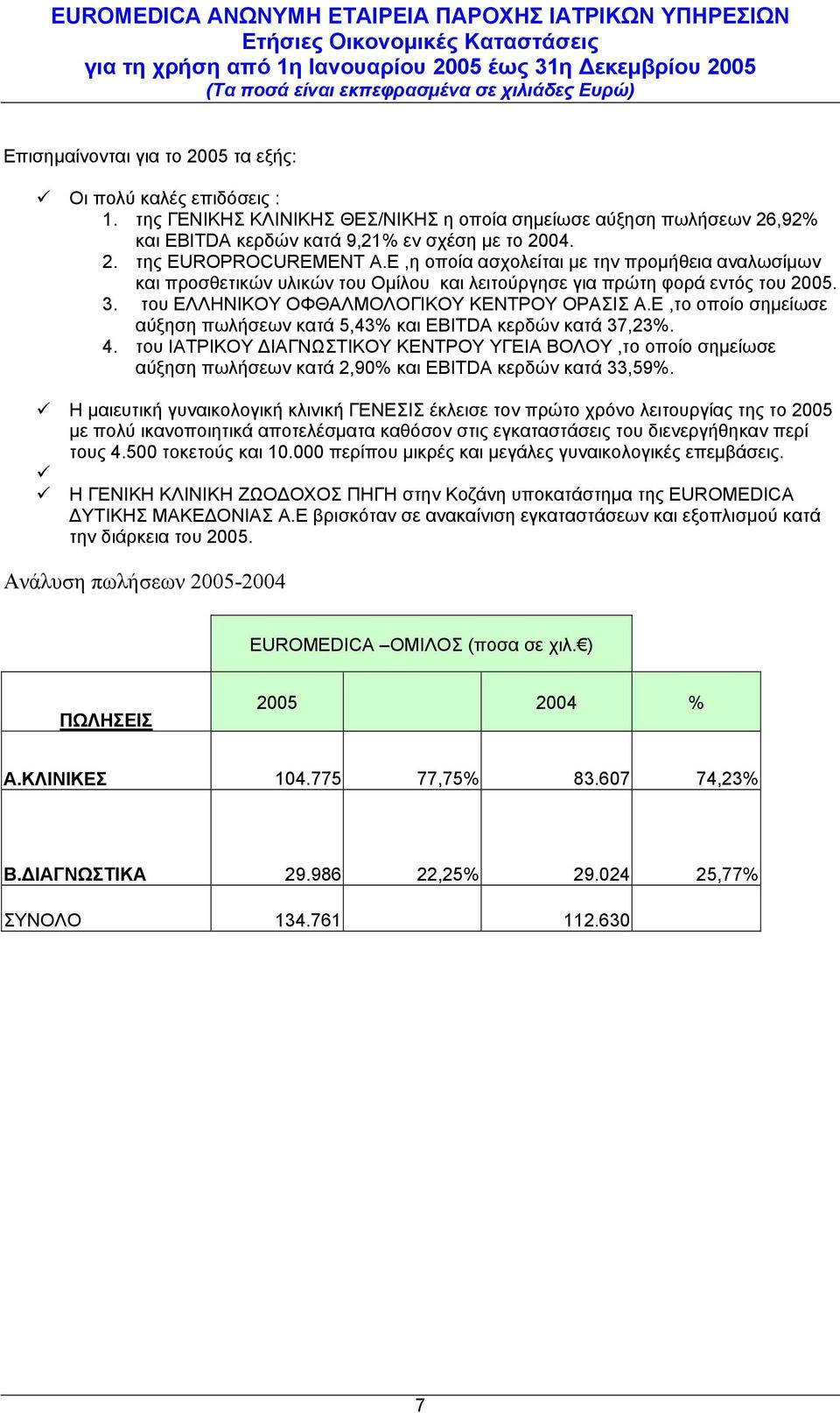 Ε,το οποίο σηµείωσε αύξηση πωλήσεων κατά 5,43% και EBITDA κερδών κατά 37,23%. 4.