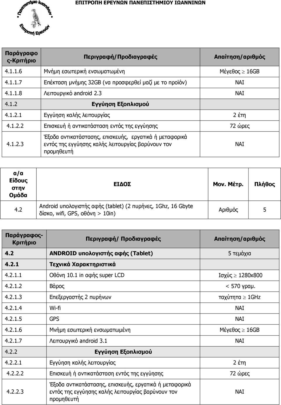 2 Android υπολογιστής αφής (tablet) (2 πυρήνες, 1Ghz, 16 Gbyte δίσκο, wifi, GPS, οθόνη > 10in) Αριθµός 5 Παράγραφος- Κριτήριο Περιγραφή/ Προδιαγραφές Απαίτηση/αριθµός 4.