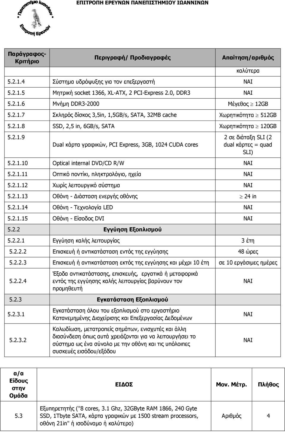 2.1.10 Optical internal DVD/CD R/W ΝΑΙ 5.2.1.11 Οπτικό ποντίκι, πληκτρολόγιο, ηχεία ΝΑΙ 5.2.1.12 Χωρίς λειτουργικό σύστηµα ΝΑΙ 5.2.1.13 Οθόνη - ιάσταση ενεργής οθόνης 24 in 5.2.1.14 Οθόνη - Τεχνολογία LED NAI 5.