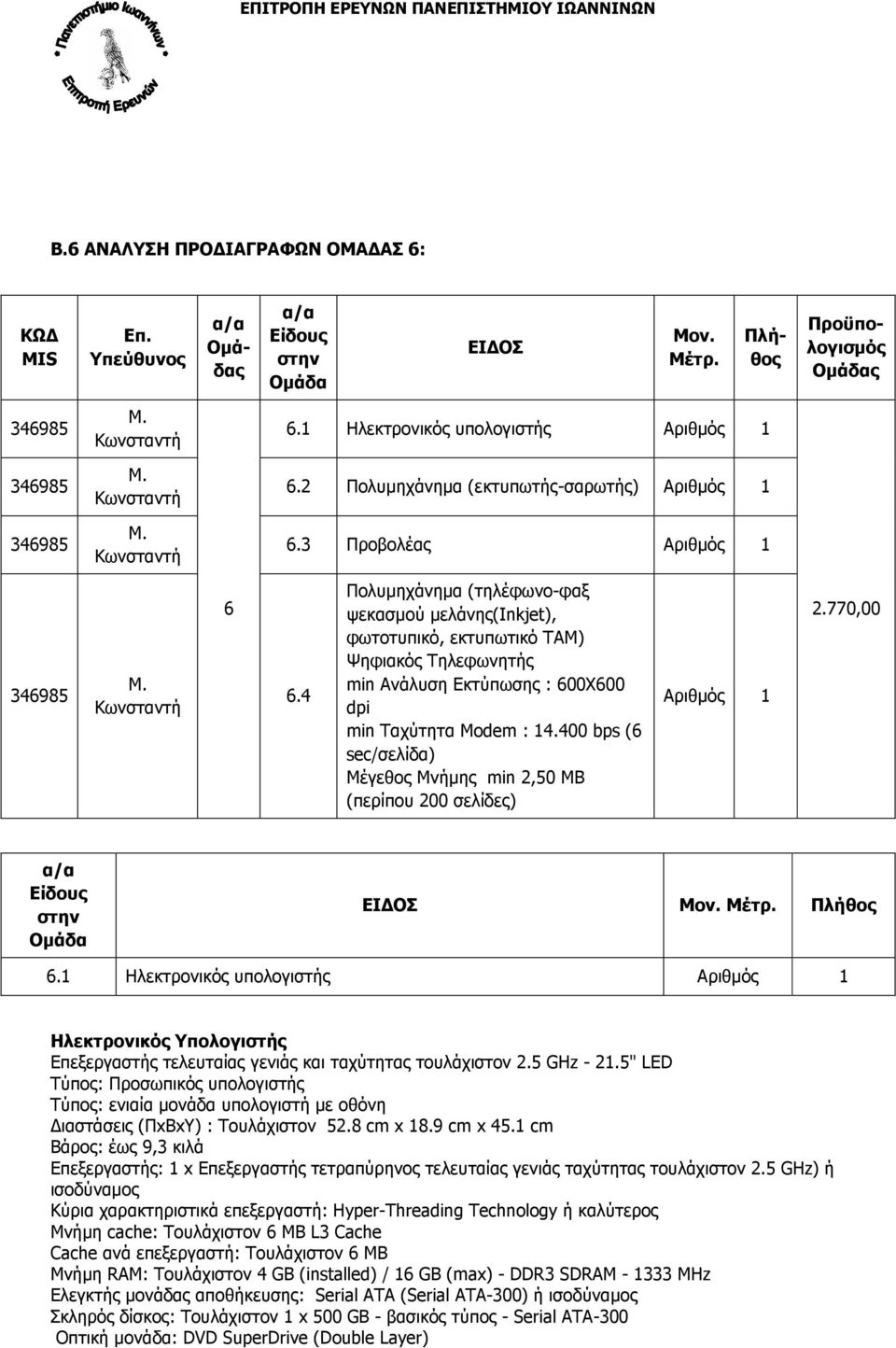 400 bps (6 sec/σελίδα) Μέγεθος Μνήµης min 2,50 ΜΒ (περίπου 200 σελίδες) 2.770,00 6.1 Ηλεκτρονικός υπολογιστής Ηλεκτρονικός Υπολογιστής Επεξεργαστής τελευταίας γενιάς και ταχύτητας τουλάχιστον 2.