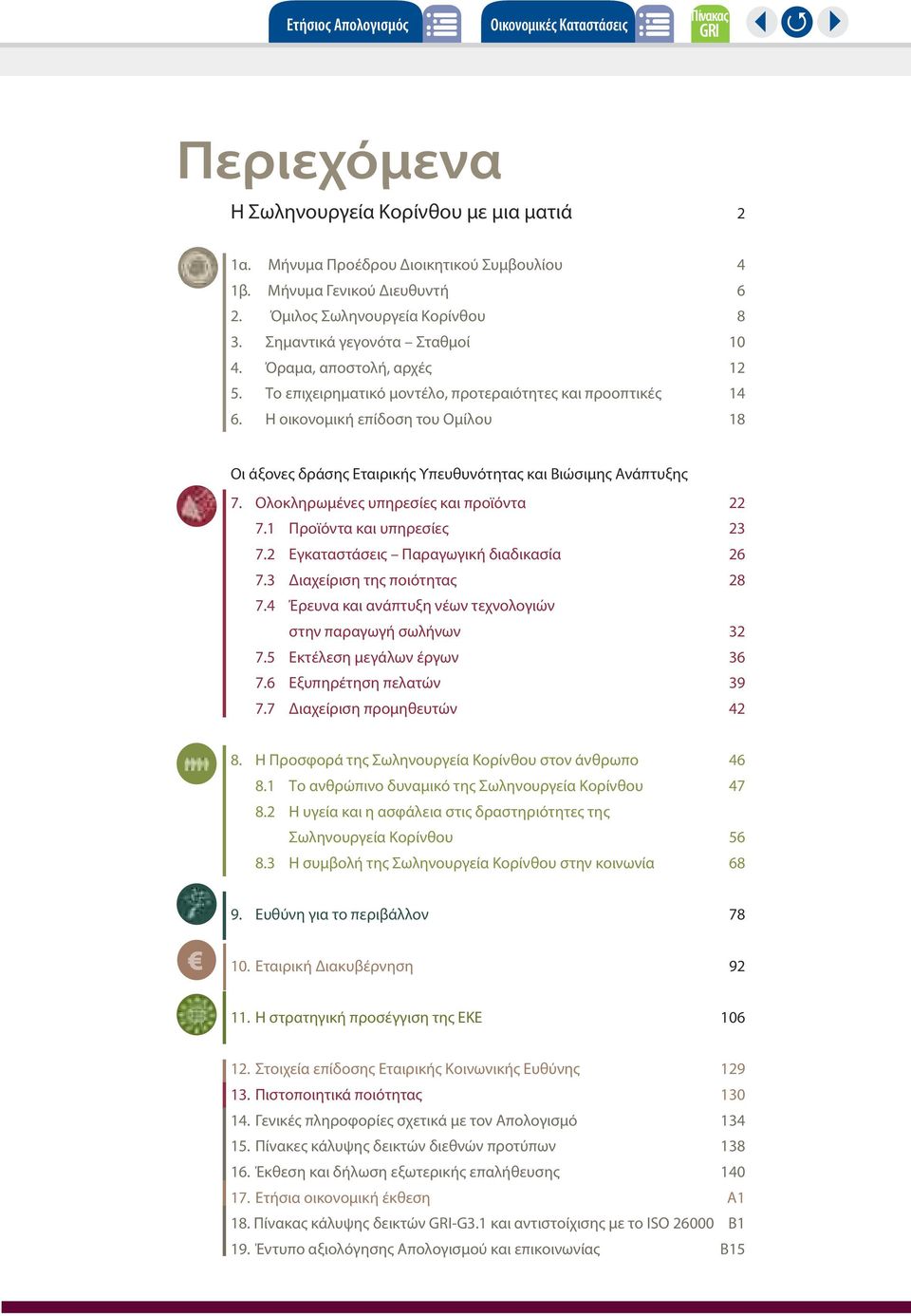 Η οικονομική επίδοση του Ομίλου 18 Οι άξονες δράσης Εταιρικής Υπευθυνότητας και Βιώσιμης Ανάπτυξης 7. Ολοκληρωμένες υπηρεσίες και προϊόντα 22 7.1 Προϊόντα και υπηρεσίες 23 7.