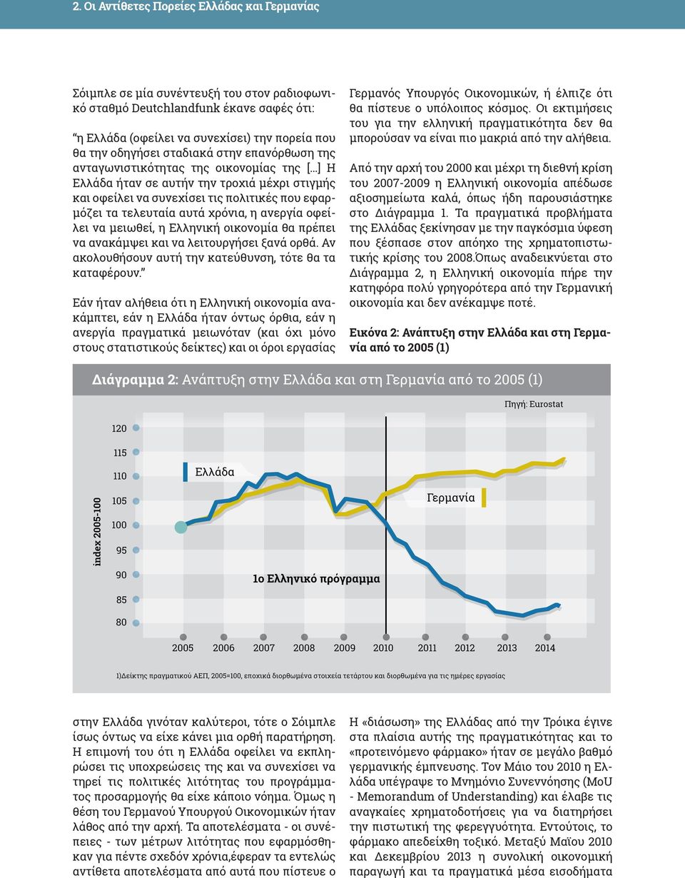 ανεργία οφείλει να μειωθεί, η Ελληνική οικονομία θα πρέπει να ανακάμψει και να λειτουργήσει ξανά ορθά. Αν ακολουθήσουν αυτή την κατεύθυνση, τότε θα τα καταφέρουν.