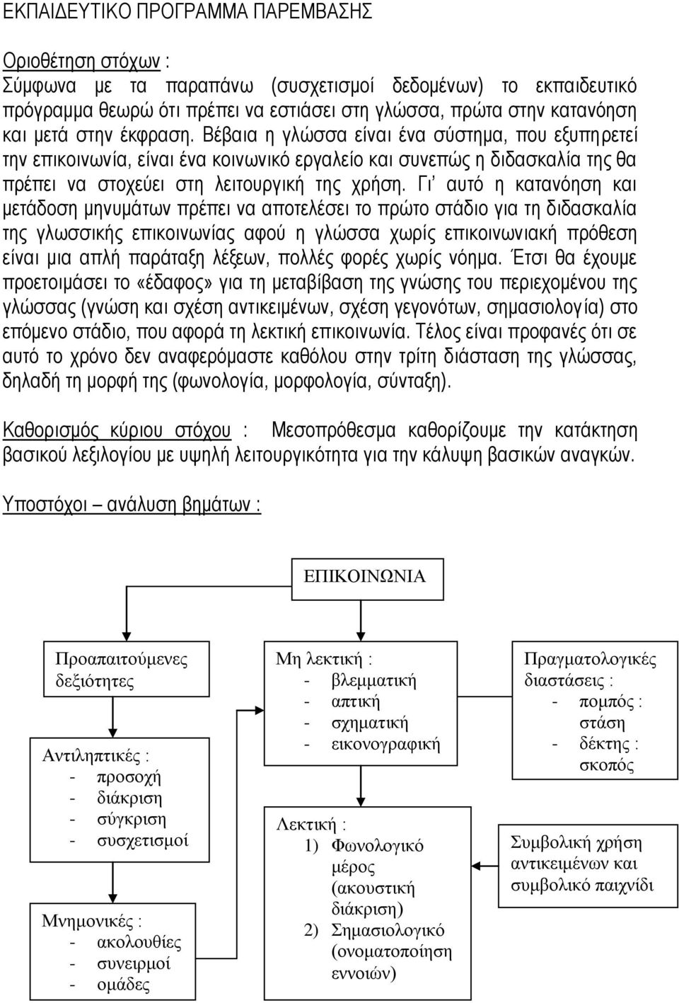 Γι αυτό η κατανόηση και μετάδοση μηνυμάτων πρέπει να αποτελέσει το πρώτο στάδιο για τη διδασκαλία της γλωσσικής επικοινωνίας αφού η γλώσσα χωρίς επικοινωνιακή πρόθεση είναι μια απλή παράταξη λέξεων,