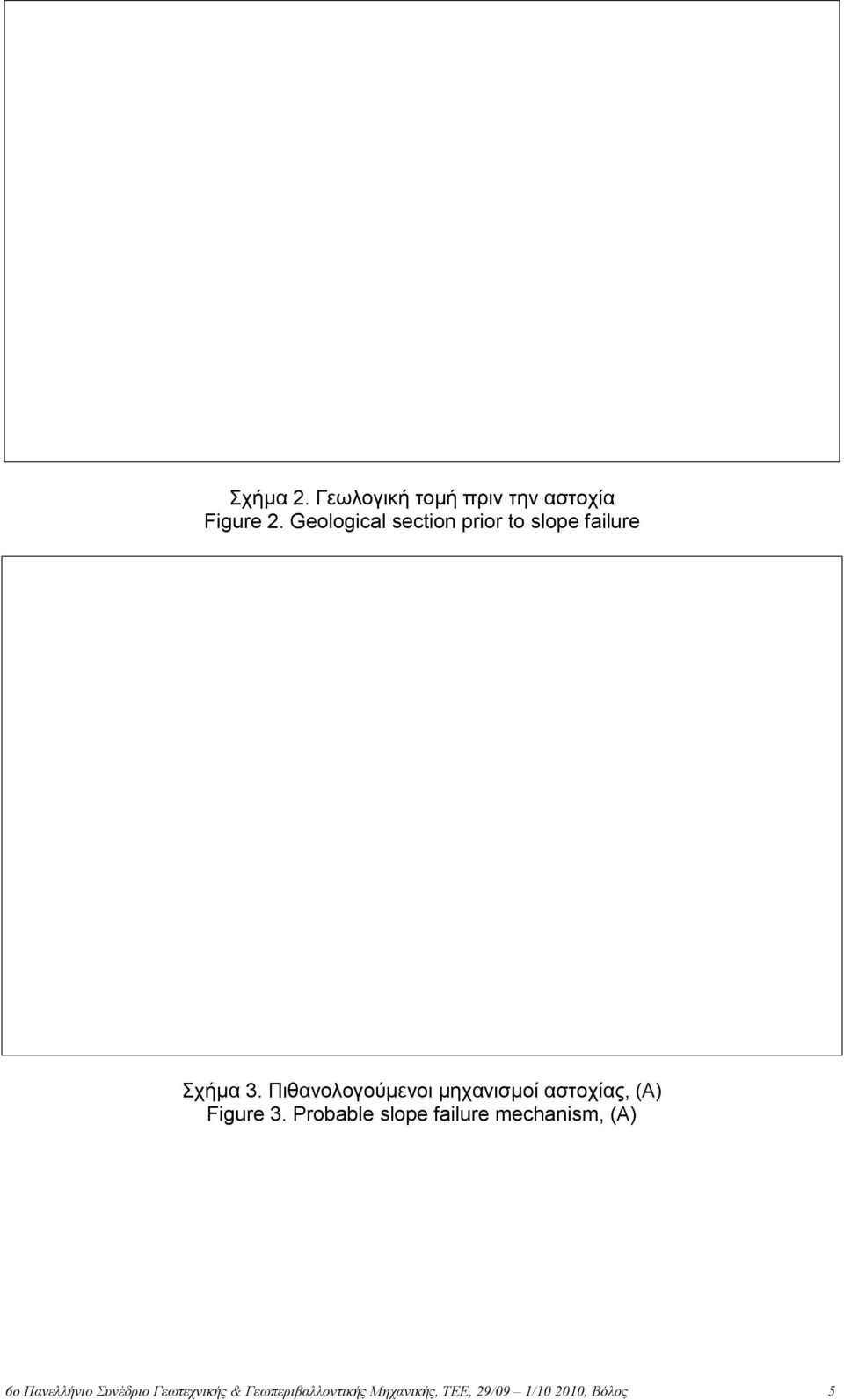 Πιθανολογούμενοι μηχανισμοί αστοχίας, (Α) Figure 3.