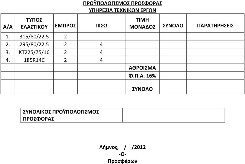 185R14C 2 4 ΠΡΟΫΠΟΛΟΓΙΣΜΟΣ ΠΡΟΣΦΟΡΑΣ ΥΠΗΡΕΣΙΑ ΤΕΧΝΙΚΩΝ ΕΡΓΩΝ ΤΙΜΗ