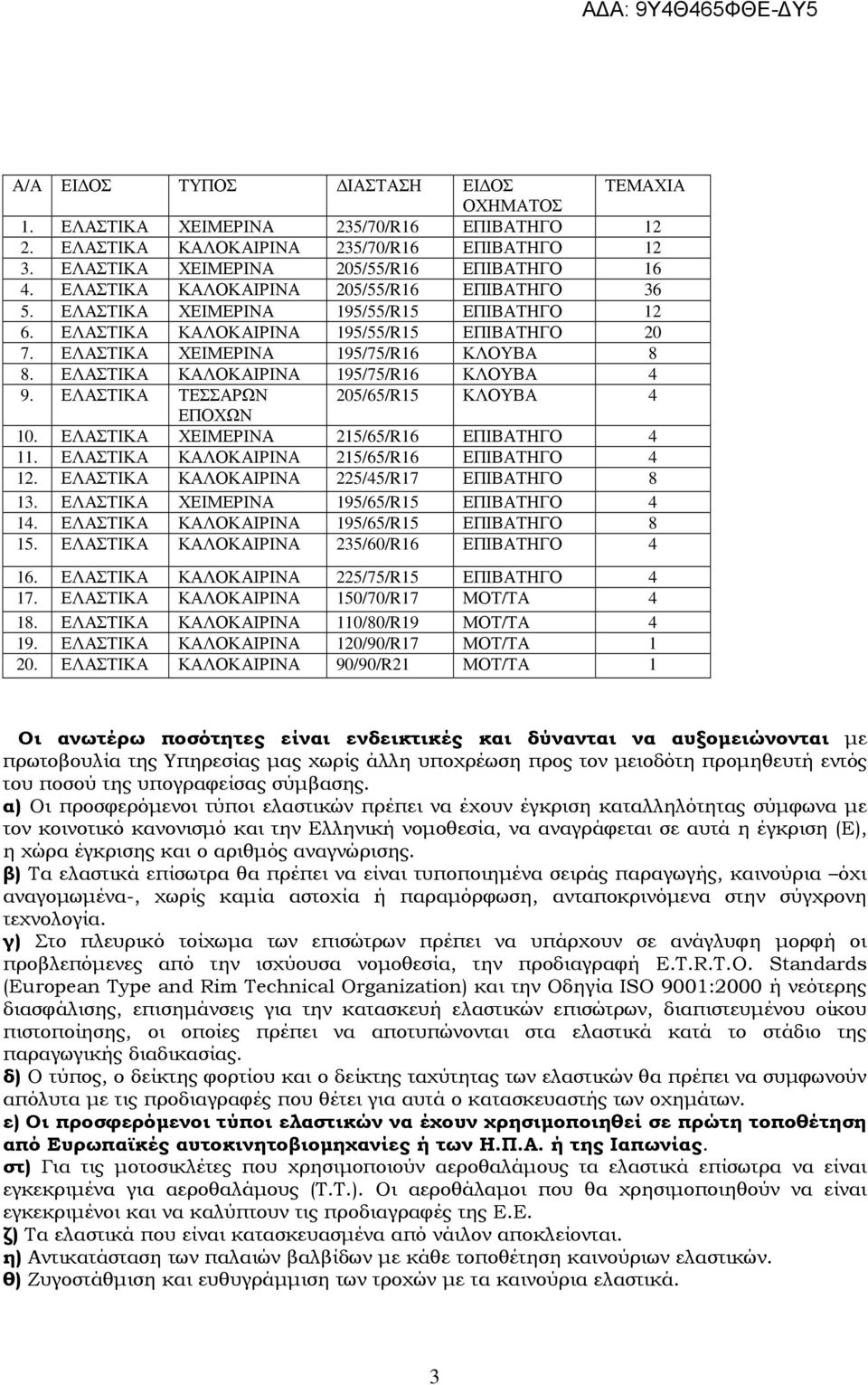 ΕΛΑΣΤΙΚΑ 215/65/R16 ΕΠΙΒΑΤΗΓΟ 4 11. ΕΛΑΣΤΙΚΑ 215/65/R16 ΕΠΙΒΑΤΗΓΟ 4 12. ΕΛΑΣΤΙΚΑ 225/45/R17 ΕΠΙΒΑΤΗΓΟ 8 13. ΕΛΑΣΤΙΚΑ 195/65/R15 ΕΠΙΒΑΤΗΓΟ 4 14. ΕΛΑΣΤΙΚΑ 195/65/R15 ΕΠΙΒΑΤΗΓΟ 8 15.