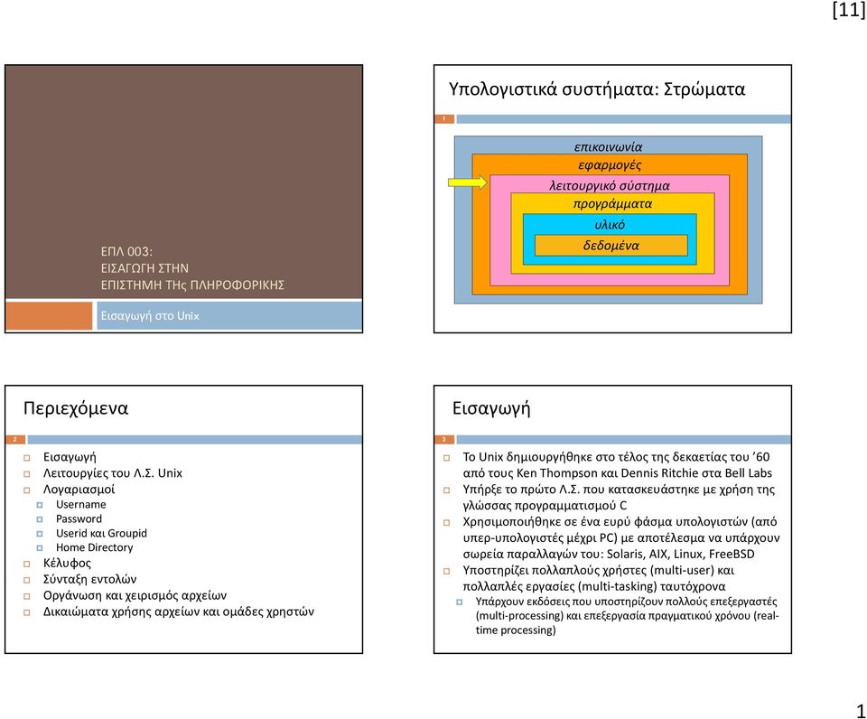 Unix Λογαριασμοί Username Password Userid και Groupid Home Directory Κέλυφος Σύνταξη εντολών Οργάνωση και χειρισμός αρχείων Δικαιώματα χρήσης αρχείων και ομάδες χρηστών 3 Το Unix δημιουργήθηκε στο