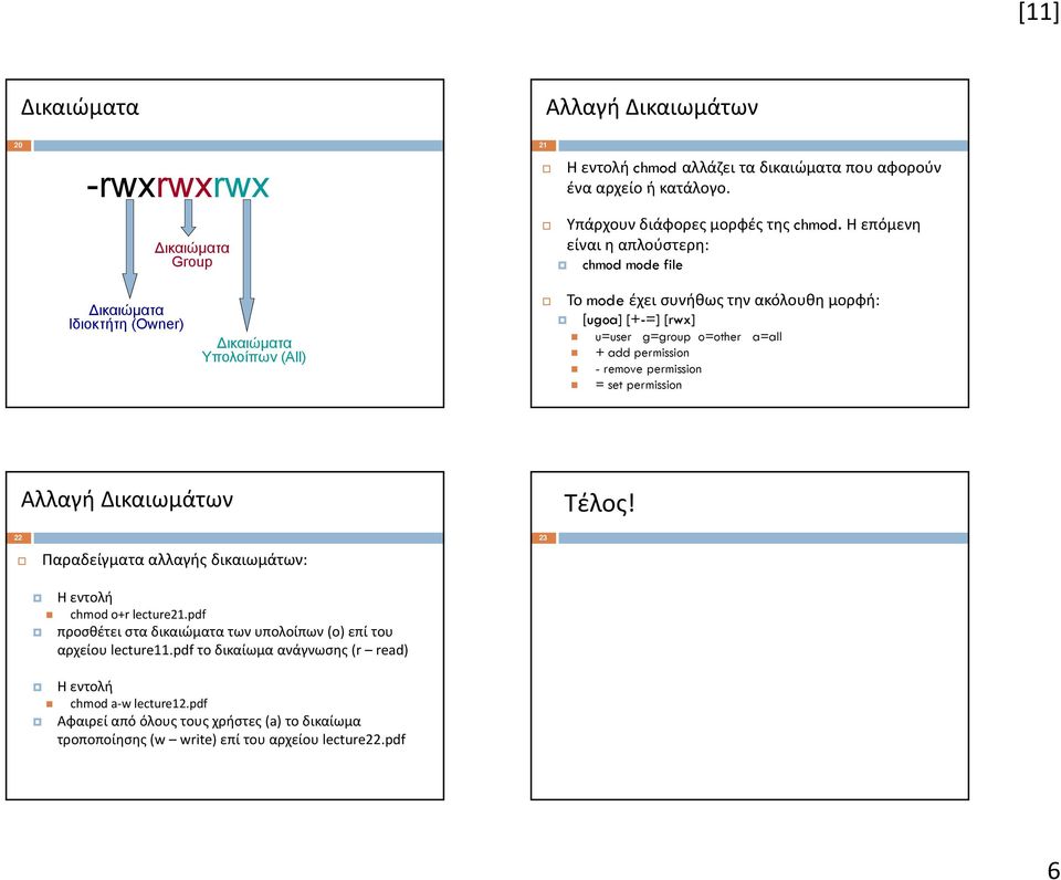 permission - remove permission = set permission Αλλαγή Δικαιωμάτων Τέλος! 22 Παραδείγματα αλλαγής δικαιωμάτων: Η εντολή chmod o+r lecture21.