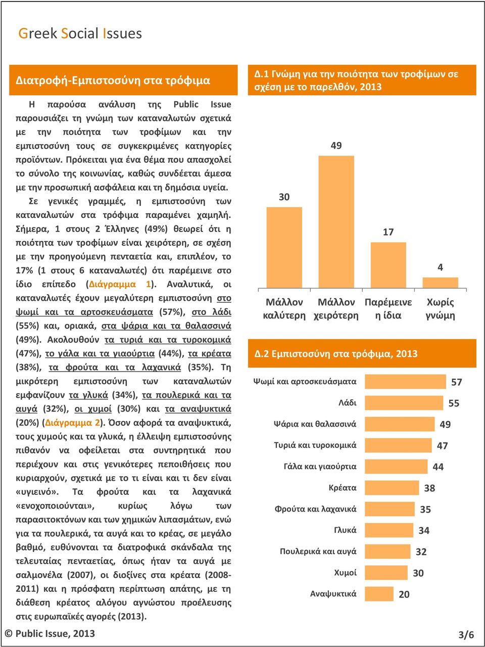 Σε γενικές γραμμές, η εμπιστοσύνη των καταναλωτών στα τρόφιμα παραμένει χαμηλή.