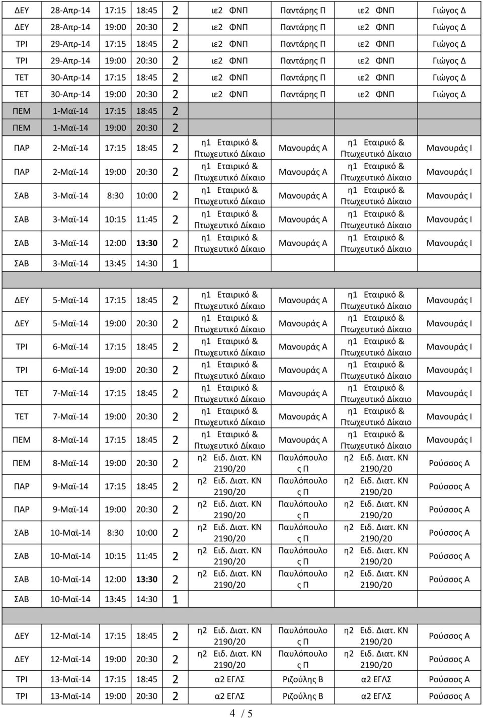 1-Μαϊ-14 19:00 20:30 2 ΠΡ 2-Μαϊ-14 17:15 18:45 2 ΠΡ 2-Μαϊ-14 19:00 20:30 2 ΣΒ 3-Μαϊ-14 8:30 10:00 2 ΣΒ 3-Μαϊ-14 10:15 11:45 2 ΣΒ 3-Μαϊ-14 12:00 13:30 2 ΣΒ 3-Μαϊ-14 13:45 14:30 1 Πτωχευτικό Πτωχευτικό