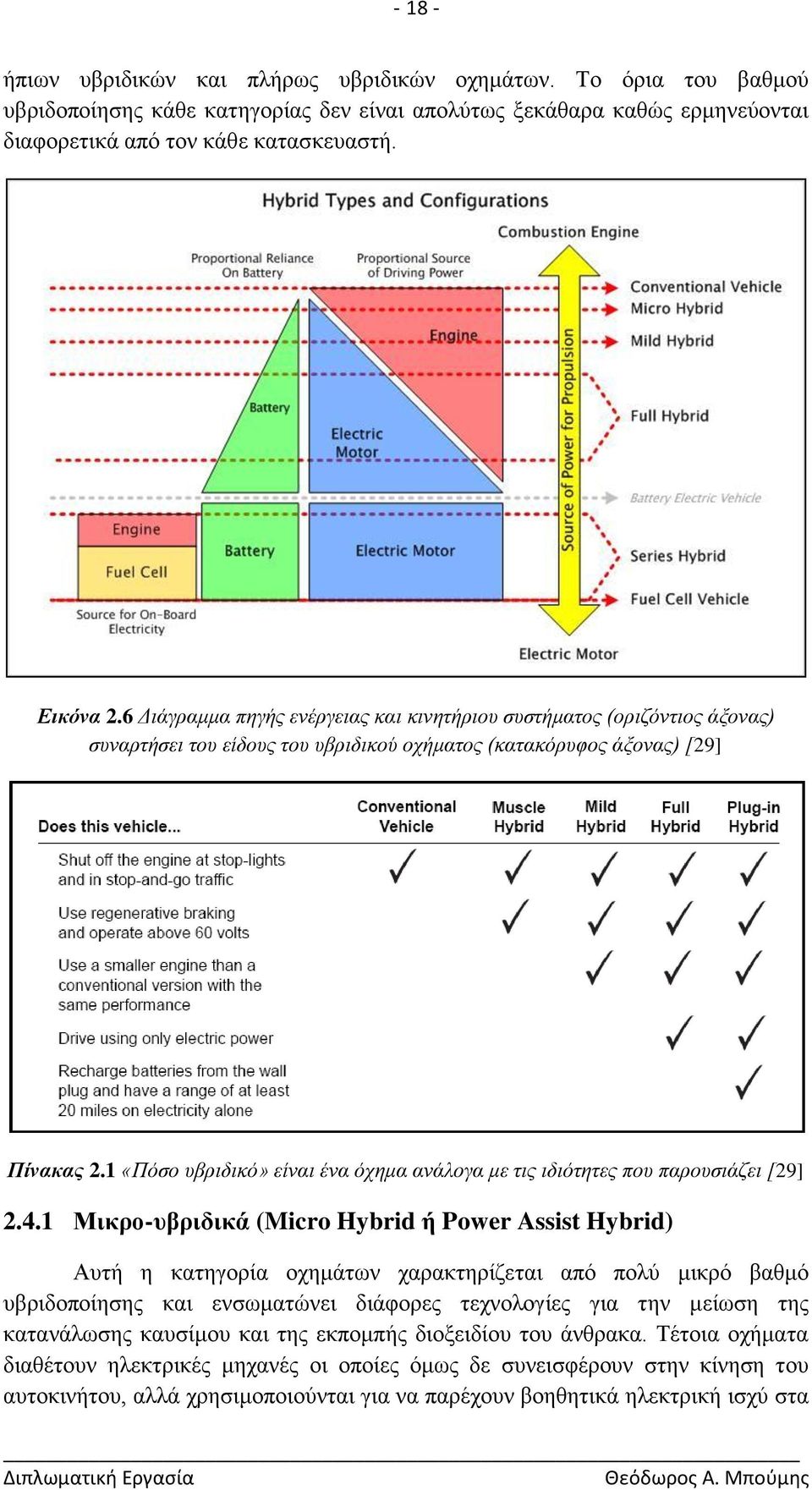 1 «Πόζν πβξηδηθό» είλαη έλα όρεκα αλάινγα κε ηηο ηδηόηεηεο πνπ παξνπζηάδεη [29] 2.4.