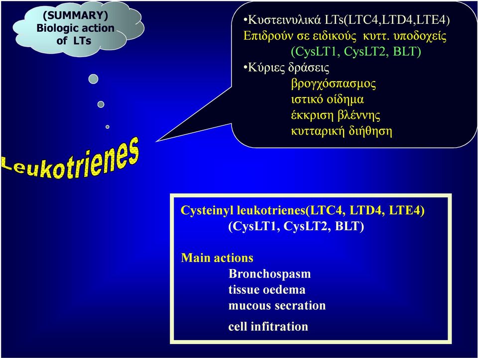 υποδοχείς (CysLT CysLT1, CysLT2, BLT) Κύριες δράσεις βρογχόσπασμος ιστικό οίδημα