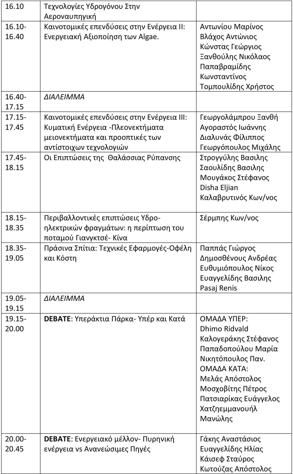 Βλάχος Αντώνιος Κώνστας Γεώργιος Ξανθούλης Νικόλαος Παπαβραμίδης Κωνσταντίνος Τομπουλίδης Χρήστος Γεωργολάμπρου Ξανθή Αγοραστός Ιωάννης Διαλυνάς Φίλιππος Γεωργόπουλος Μιχάλης Στρογγύλης Βασιλης