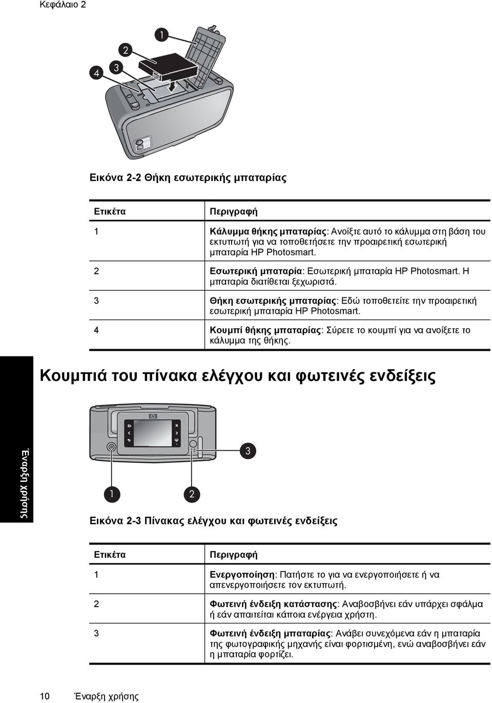 4 Κουµπί θήκης µπαταρίας: Σύρετε το κουµπί για να ανοίξετε το κάλυµµα της θήκης.