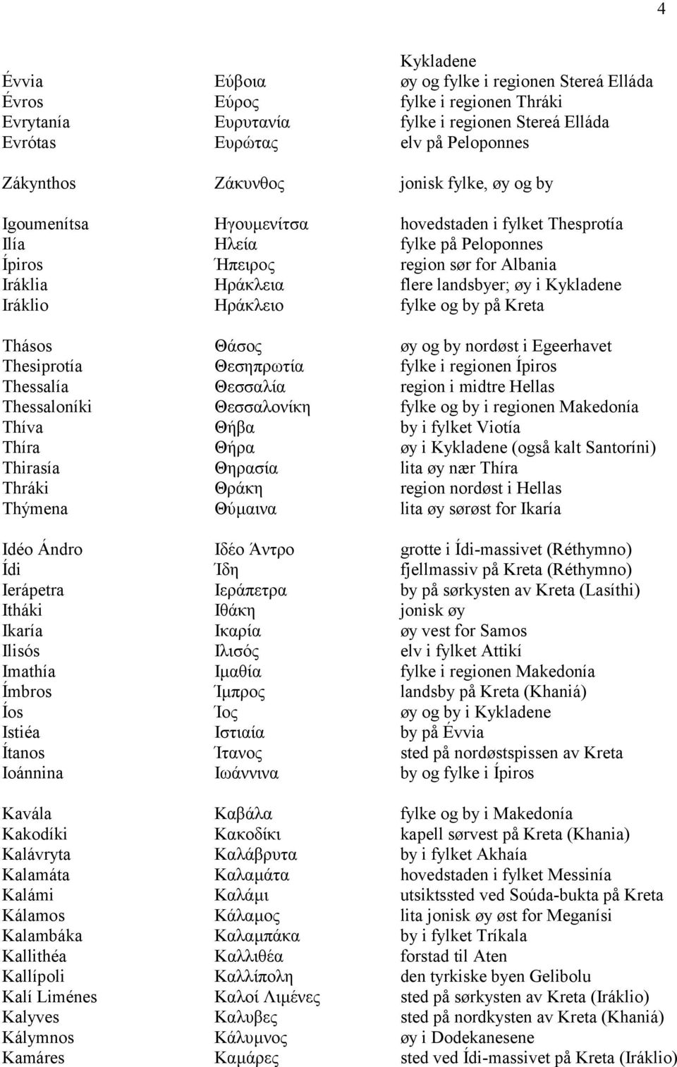 Kykladene Iráklio Ηράκλειο fylke og by på Kreta Thásos Θάσος øy og by nordøst i Egeerhavet Thesiprotía Θεσηπρωτία fylke i regionen Ípiros Thessalía Θεσσαλία region i midtre Hellas Thessaloníki