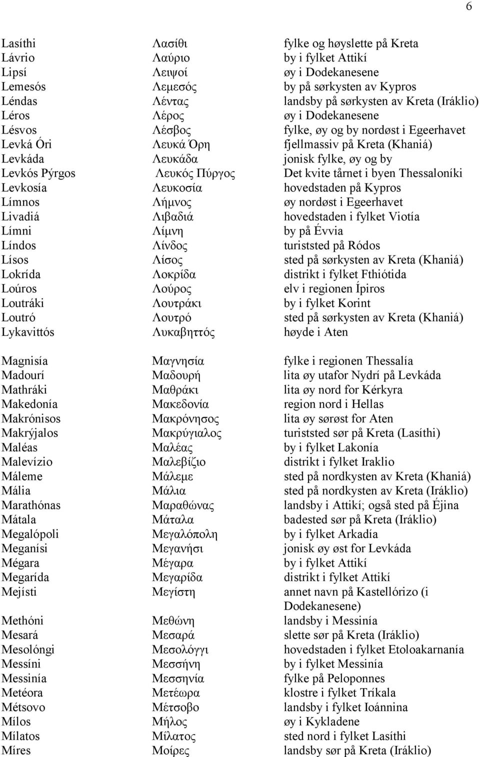 Λευκός Πύργος Det kvite tårnet i byen Thessaloníki Levkosía Λευκοσία hovedstaden på Kypros Límnos Λήµνος øy nordøst i Egeerhavet Livadiá Λιβαδιά hovedstaden i fylket Viotía Límni Λίµνη by på Évvia