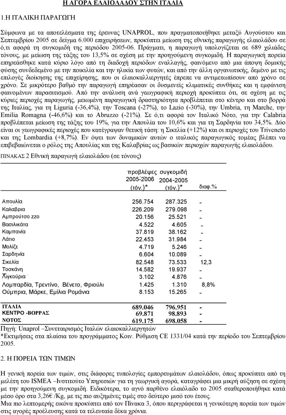 Πράγµατι, η παραγωγή υπολογίζεται σε 689 χιλιάδες τόνους, µε µείωση της τάξης του 13,5% σε σχέση µε την προηγούµενη συγκοµιδή.