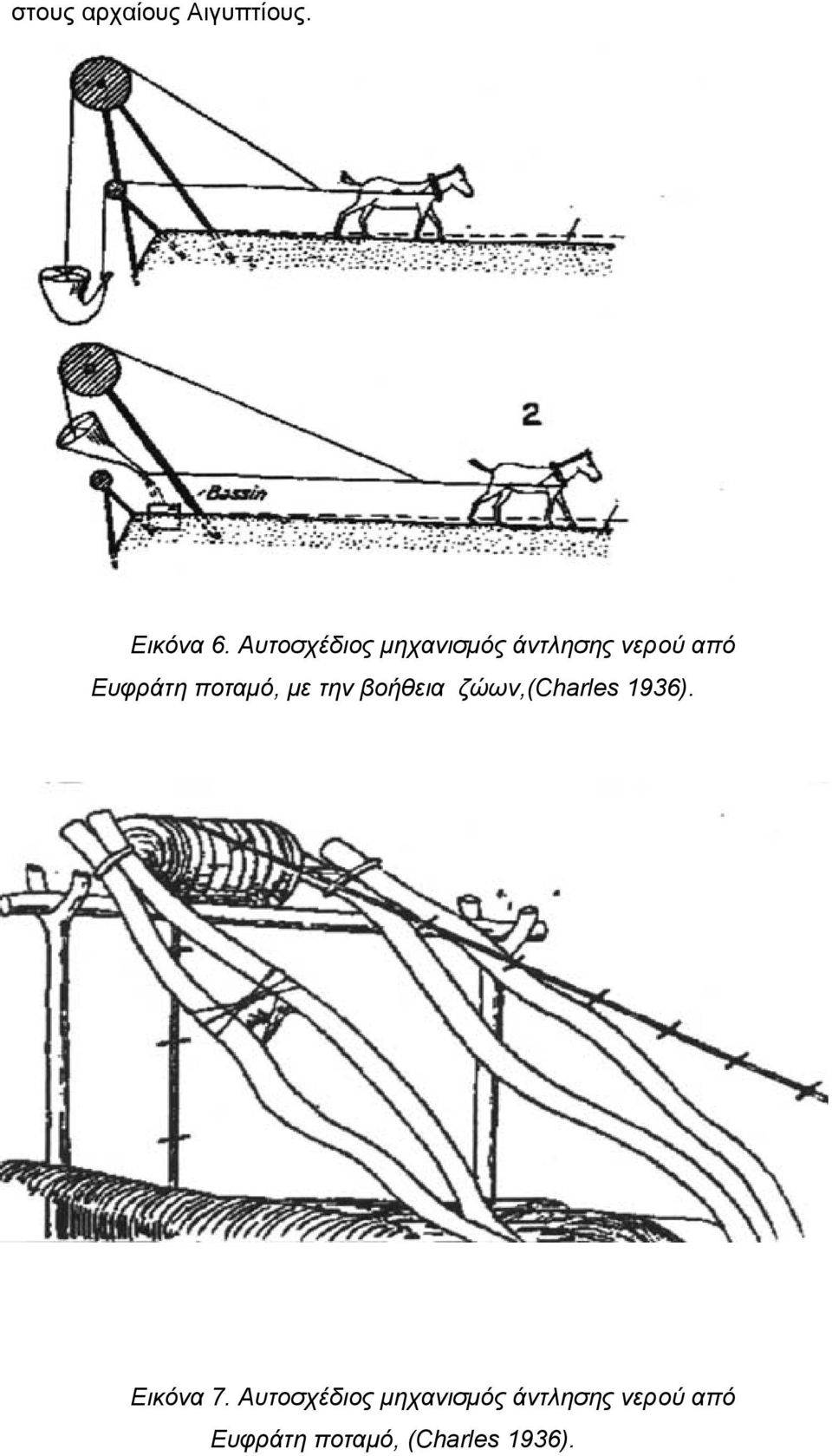 ποταµό, µε την βοήθεια ζώων,(charles 1936). Εικόνα 7.