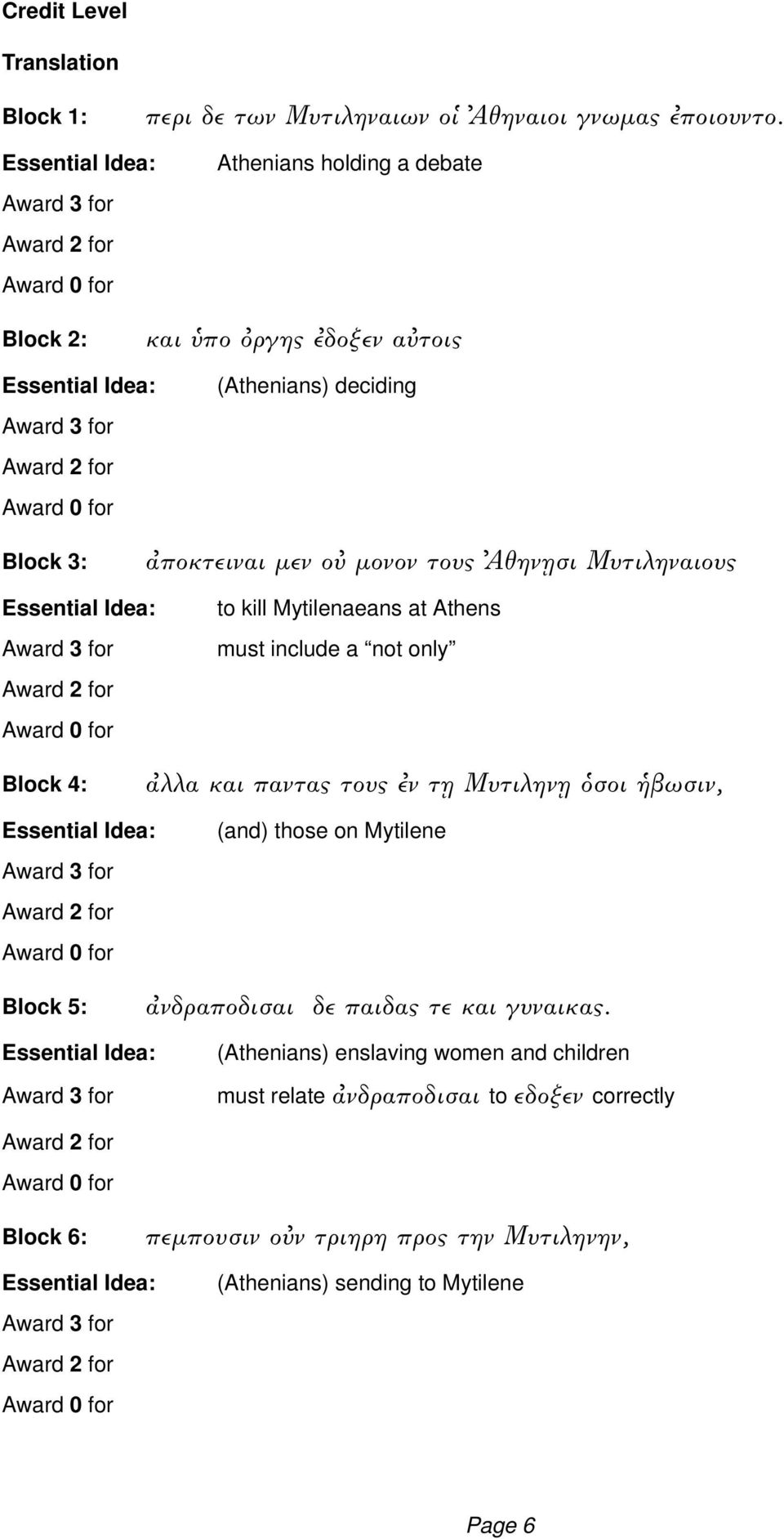 kill Mytilenaeans at Athens must include a not only Block 4: α λλα και παντας τους ν τ Μυτιλην σοι βωσιν, (and) those on Mytilene Block 5: α