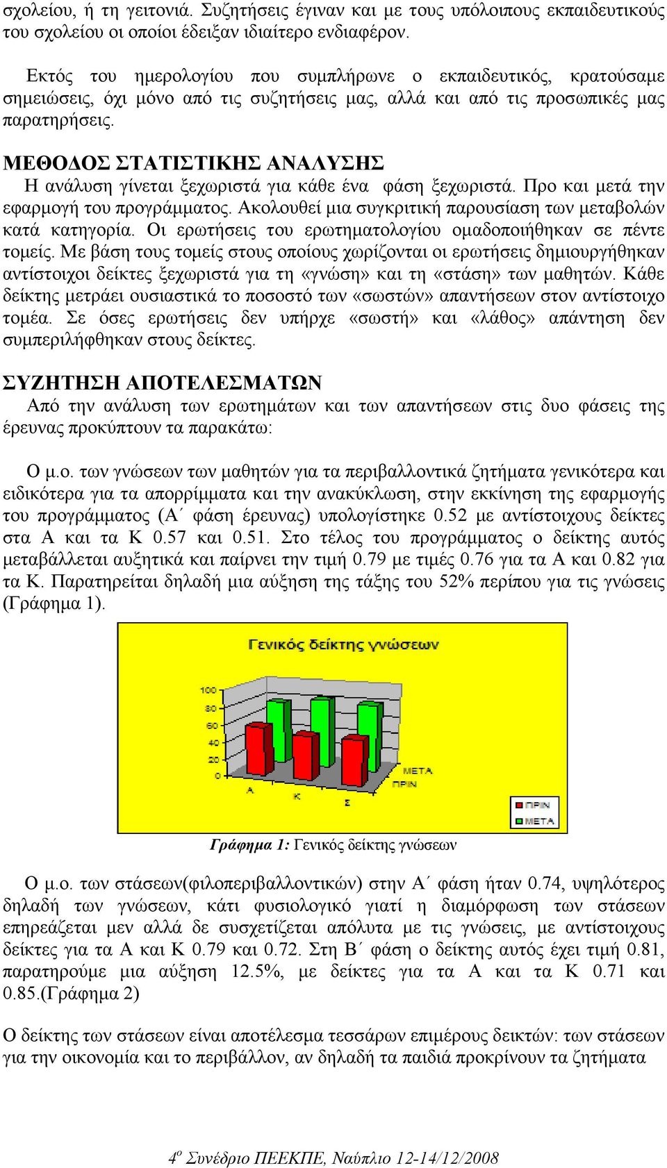 ΜΕΘΟ ΟΣ ΣΤΑΤΙΣΤΙΚΗΣ ΑΝΑΛΥΣΗΣ Η ανάλυση γίνεται ξεχωριστά για κάθε ένα φάση ξεχωριστά. Προ και µετά την εφαρµογή του προγράµµατος. Ακολουθεί µια συγκριτική παρουσίαση των µεταβολών κατά κατηγορία.