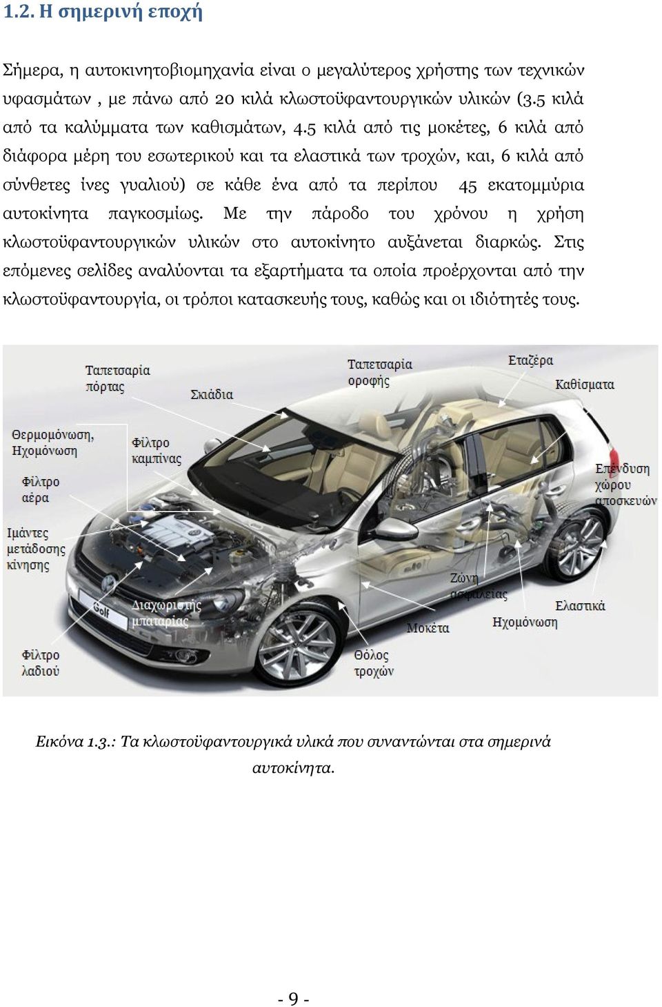 5 θηιά απφ ηηο κνθέηεο, 6 θηιά απφ δηάθνξα κέξε ηνπ εζσηεξηθνχ θαη ηα ειαζηηθά ησλ ηξνρψλ, θαη, 6 θηιά απφ ζχλζεηεο ίλεο γπαιηνχ) ζε θάζε έλα απφ ηα πεξίπνπ 45 εθαηνκκχξηα