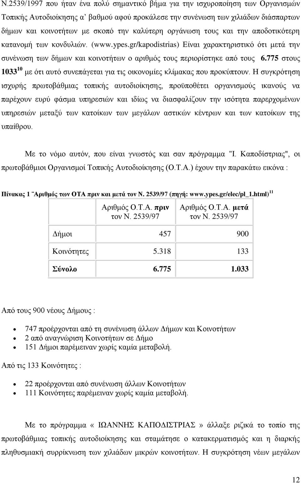 gr/kapodistrias) Δίλαη ραξαθηεξηζηηθφ φηη κεηά ηελ ζπλέλσζε ησλ δήκσλ θαη θνηλνηήησλ ν αξηζκφο ηνπο πεξηνξίζηεθε απφ ηνπο 6.