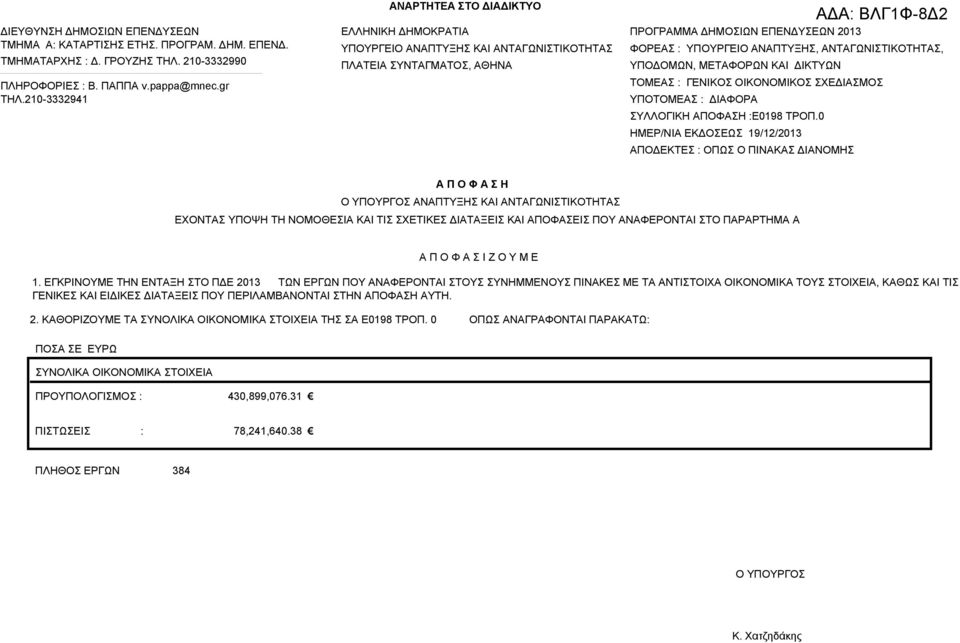 ΜΕΤΦΟΡΩΝ ΚΙ ΔΙΚΤΥΩΝ ΤΟΜΕ : ΓΕΝΙΚΟ ΟΙΚΟΝΟΜΙΚΟ ΧΕΔΙΜΟ ΥΠΟΤΟΜΕ : ΔΙΦΟΡ ΥΛΛΟΓΙΚΗ ΠΟΦΗ :Ε0198 ΤΡΟΠ.