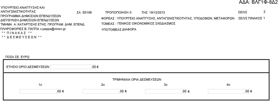 ΠΙΝΚΟ 1 ΤΜΗΜ : ΚΤΡΤΙΗ ΕΤΗ. ΠΡΟΓΡΜ. ΔΗΜ. ΕΠΕΝΔ. ΠΛΗΡΟΦΟΡΙΕ. ΠΠΠ v.pappa@mnec.