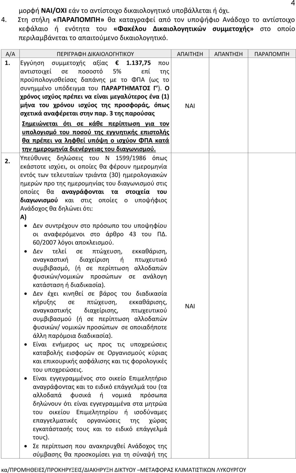 Α/Α ΠΕΡΙΓΡΑΦΗ ΔΙΚΑΙΟΛΟΓΗΤΙΚΟΥ ΑΠΑΙΤΗΣΗ ΑΠΑΝΤΗΣΗ ΠΑΡΑΠΟΜΠΗ 1. Εγγύηση συμμετοχής αξίας 1.