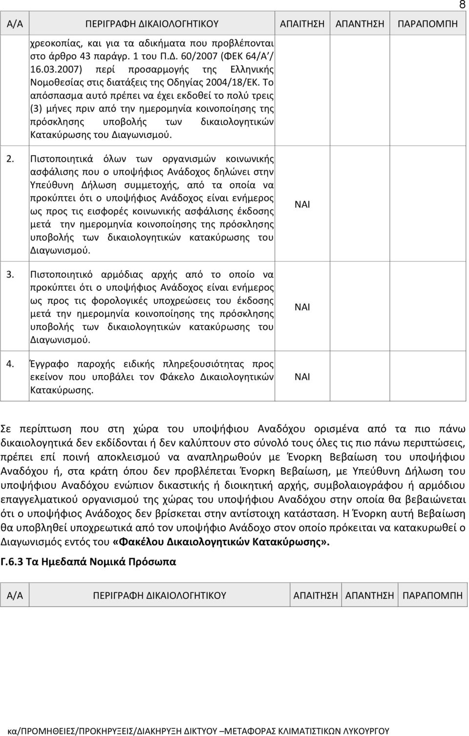 Το απόσπασμα αυτό πρέπει να έχει εκδοθεί το πολύ τρεις (3) μήνες πριν από την ημερομηνία κοινοποίησης της πρόσκλησης υποβολής των δικαιολογητικών Κατακύρωσης του Διαγωνισμού. 8 2.