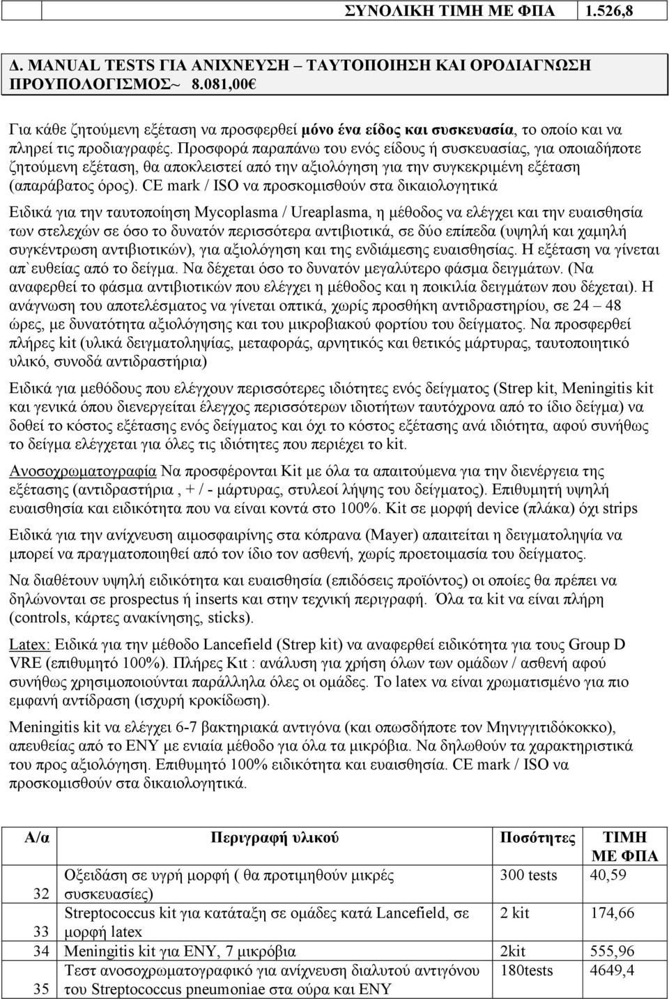 Προσφορά παραπάνω του ενός είδους ή συσκευασίας, για οποιαδήποτε ζητούµενη εξέταση, θα αποκλειστεί από την αξιολόγηση για την συγκεκριµένη εξέταση (απαράβατος όρος).