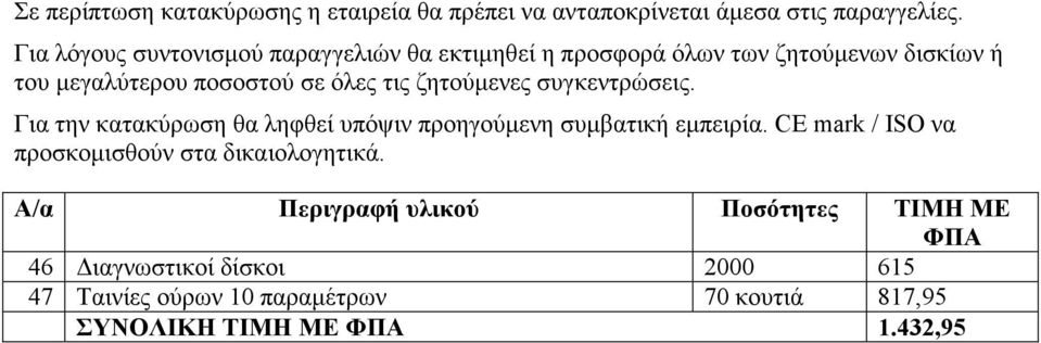 ζητούµενες συγκεντρώσεις. Για την κατακύρωση θα ληφθεί υπόψιν προηγούµενη συµβατική εµπειρία.