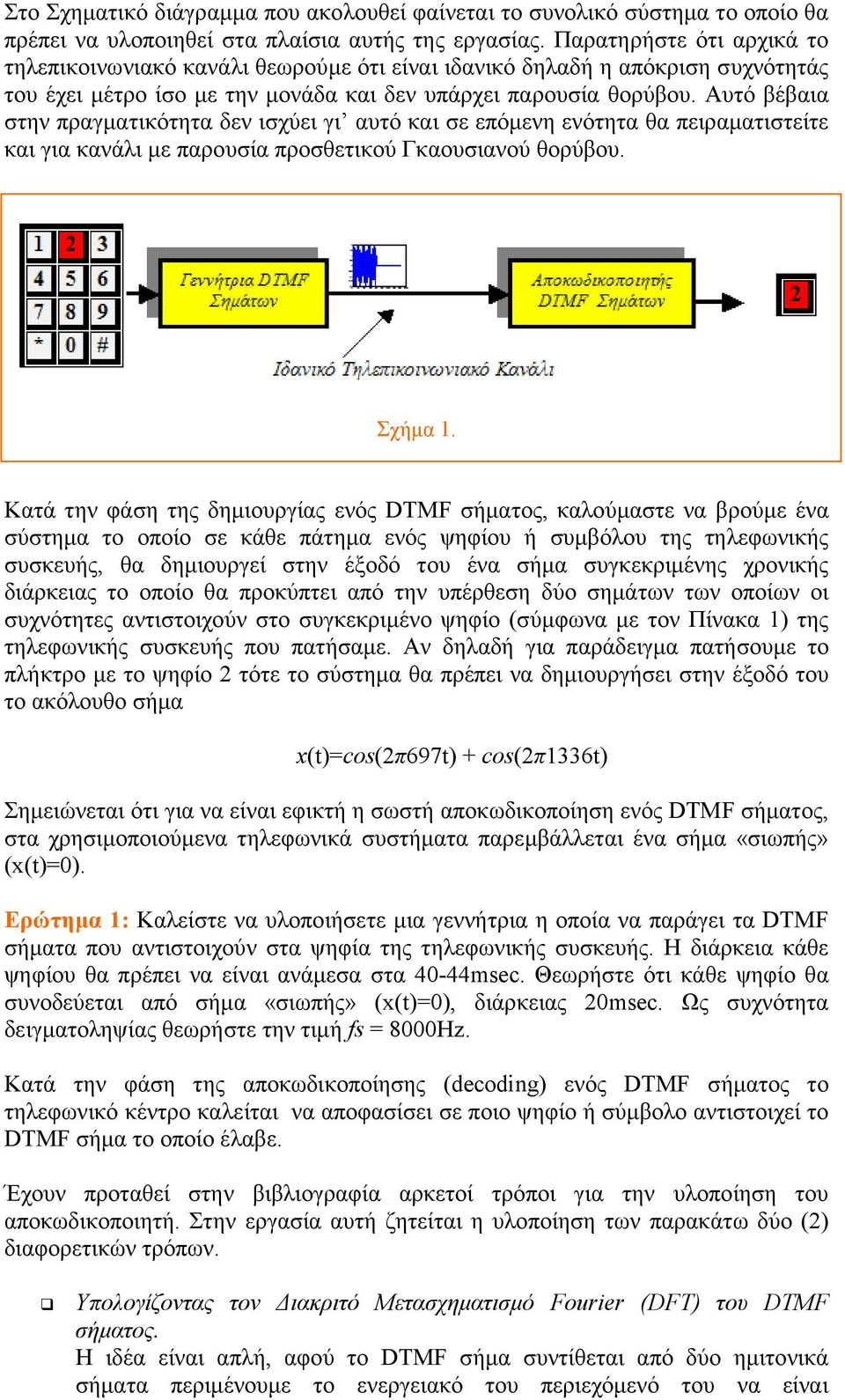 Αυτό βέβαια στην πραγματικότητα δεν ισχύει γι αυτό και σε επόμενη ενότητα θα πειραματιστείτε και για κανάλι με παρουσία προσθετικού Γκαουσιανού θορύβου. Σχήμα 1.