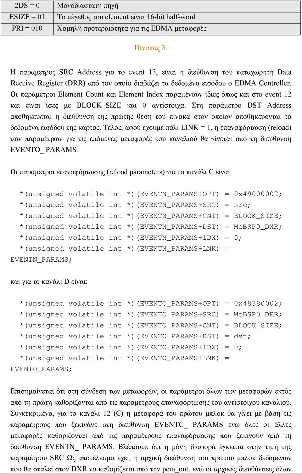 Οι παράμετροι Element Count και Element Index παραμένουν ίδιες όπως και στο event 12 και είναι ίσες με BLOCK_SIZE και 0 αντίστοιχα.