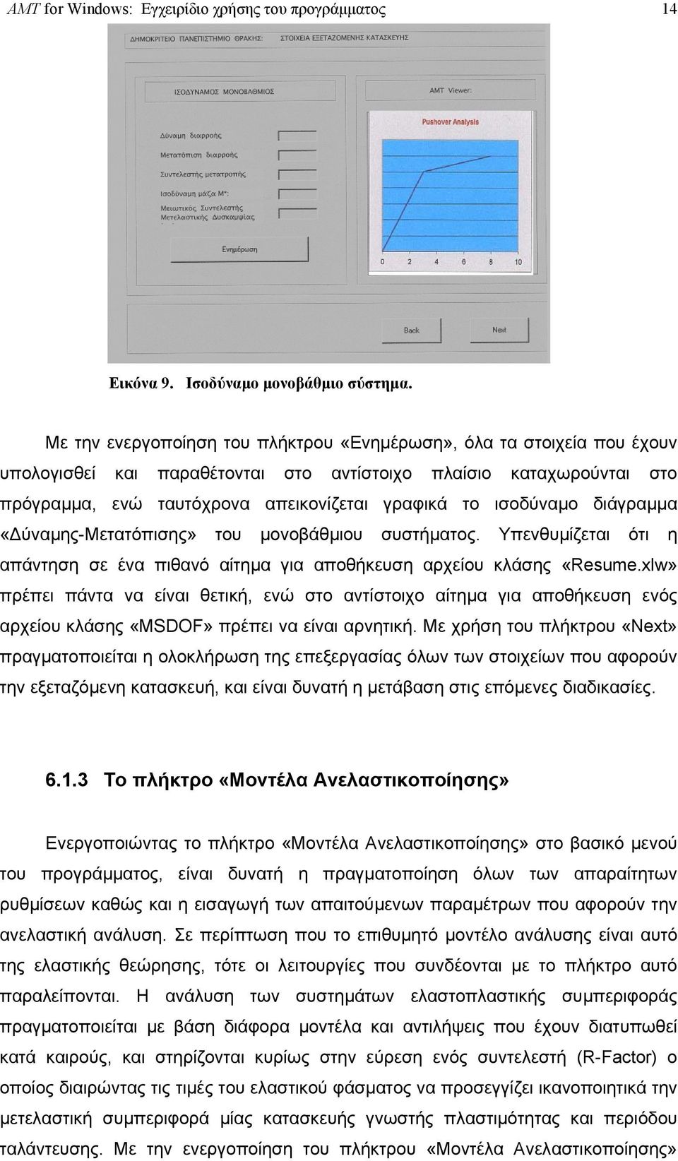 ισοδύναµο διάγραµµα «ύναµης-μετατόπισης» του µονοβάθµιου συστήµατος. Υπενθυµίζεται ότι η απάντηση σε ένα πιθανό αίτηµα για αποθήκευση αρχείου κλάσης «Resume.