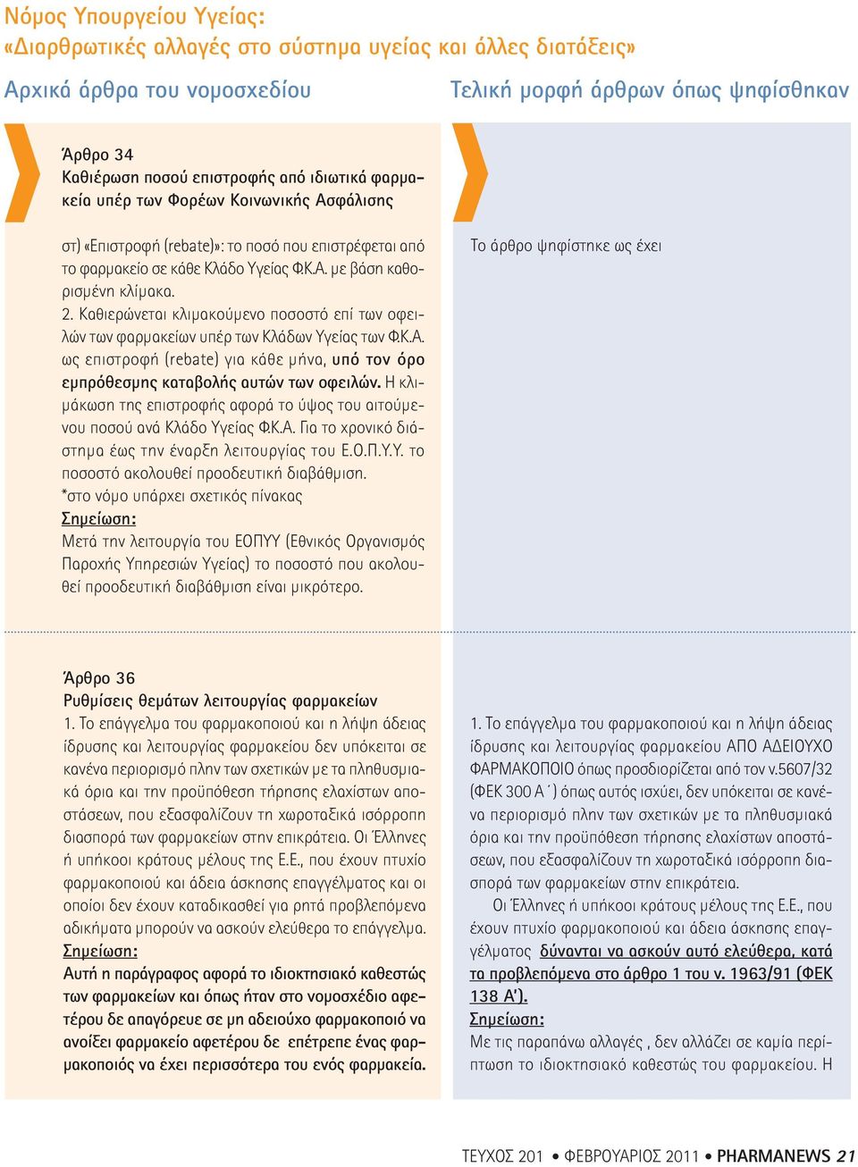 Καθιερώνεται κλιμακούμενο ποσοστό επί των οφειλών των φαρμακείων υπέρ των Κλάδων Υγείας των Φ.Κ.Α. ως επιστροφή (rebate) για κάθε μήνα, υπό τον όρο εμπρόθεσμης καταβολής αυτών των οφειλών.