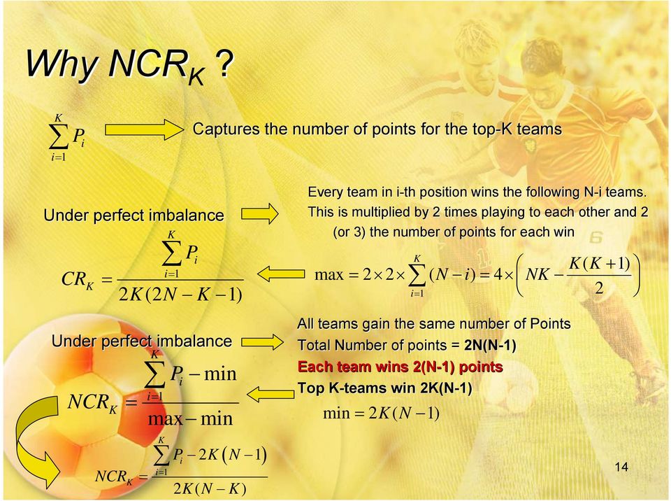 NCR i i max min i i P min i P 2 N 2 ( N ) Every team in i-th position wins the following N-i i teams.