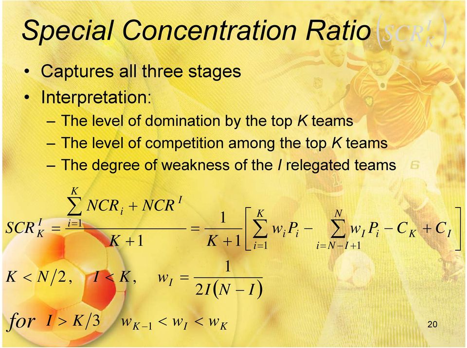 nterpretation: The level of domination by the top teams The level of