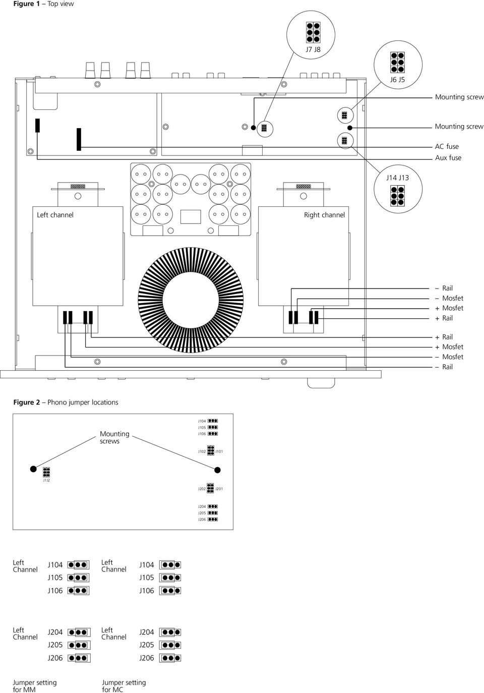 Mounting screws J105 J106 J102 J101 J1J2 J202 J201 J204 J205 J206 Left Channel J104 J105 Left Channel J104