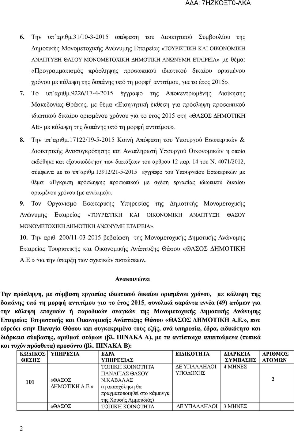 πρόσληψης προσωπικού ιδιωτικού δικαίου ορισμένου χρόνου με κάλυψη της δαπάνης υπό τη μορφή αντιτίμου, για το έτος 205». 7. Tο υπ αριθμ.