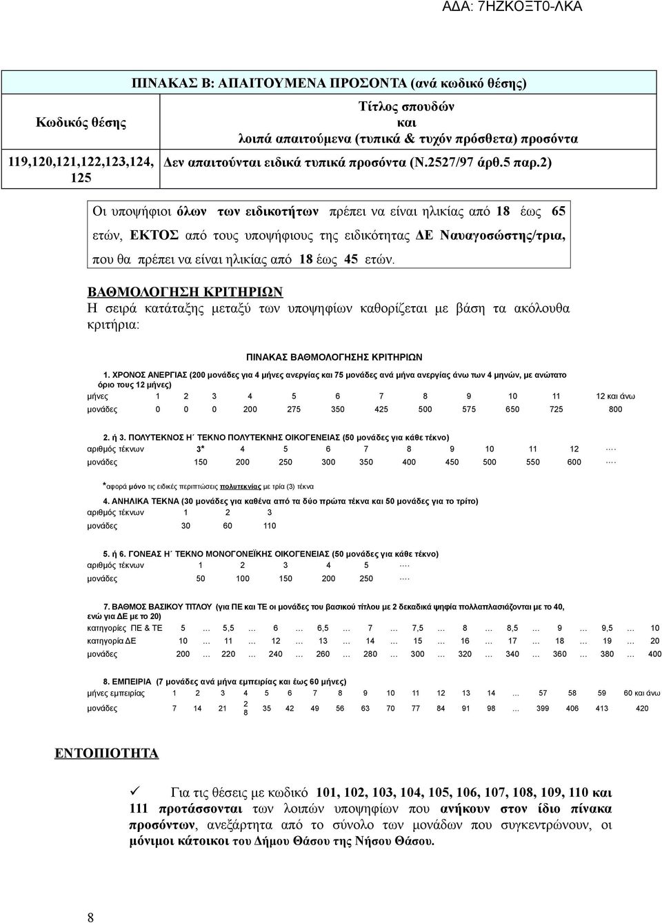 2) Οι υποψήφιοι όλων των ειδικοτήτων πρέπει να είναι ηλικίας από 8 έως 65 ετών, ΕΚΤΟΣ από τους υποψήφιους της ειδικότητας ΔΕ Ναυαγοσώστης/τρια, που θα πρέπει να είναι ηλικίας από 8 έως 45 ετών.