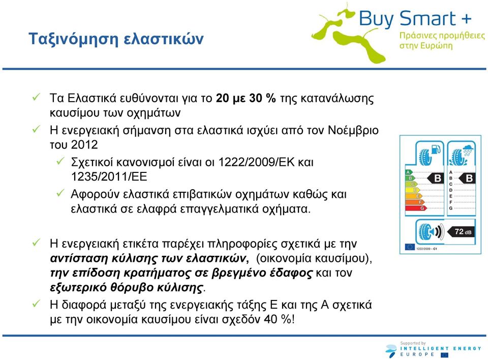 επαγγελματικά οχήματα.