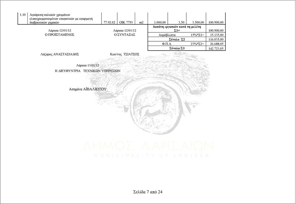 900,00 Ο ΠΡΟΪΣΤΑΜΕΝΟΣ Ο ΣΥΝΤΑΞΑΣ Απρόβλεπτα 15%*Σ1= 15.135,00 Σύνολο Σ2 116.035,00 Φ.Π.Α. 23%*Σ2= 26.