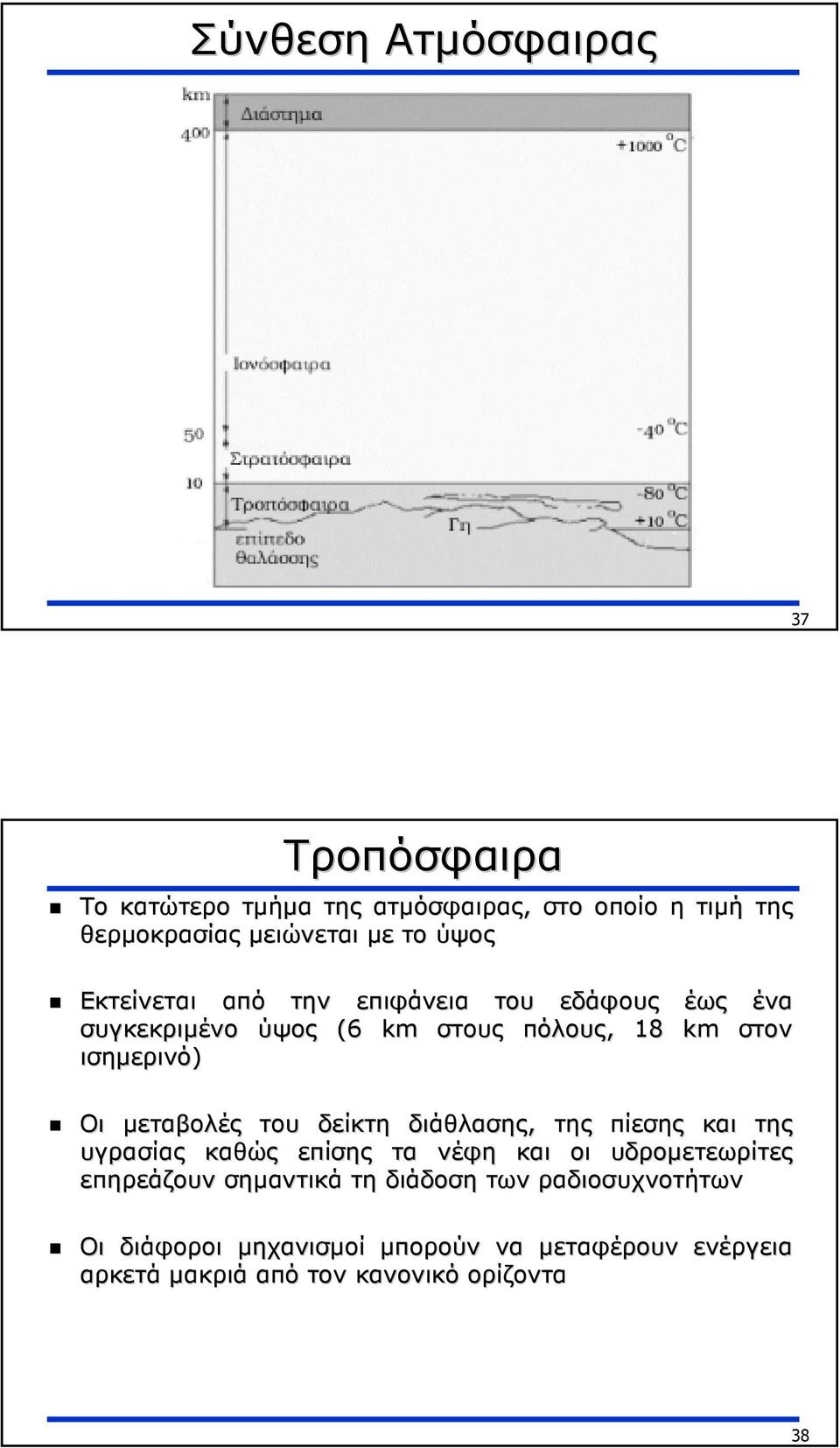 µεταβολές του δείκτη διάθλασης, της πίεσης και της υγρασίας καθώς επίσης τα νέφη και οι υδροµετεωρίτες επηρεάζουν