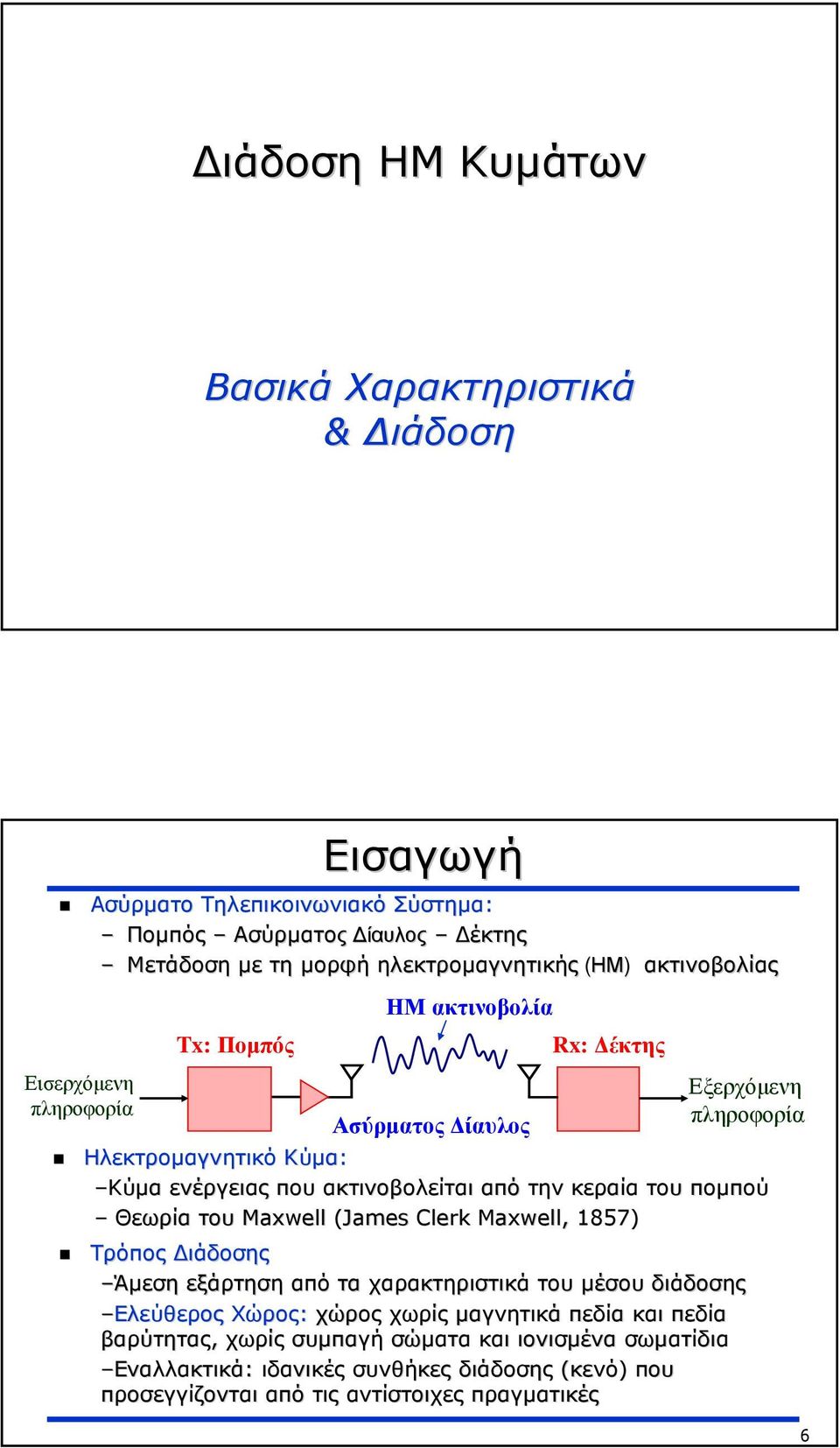 την κεραία του ποµπού Θεωρία του Maxwell (James Clerk Maxwell, 1857) Τρόπος ιάδοσης Άµεση εξάρτηση από τα χαρακτηριστικά του µέσου διάδοσης Ελεύθερος Χώρος: χώρος χωρίς