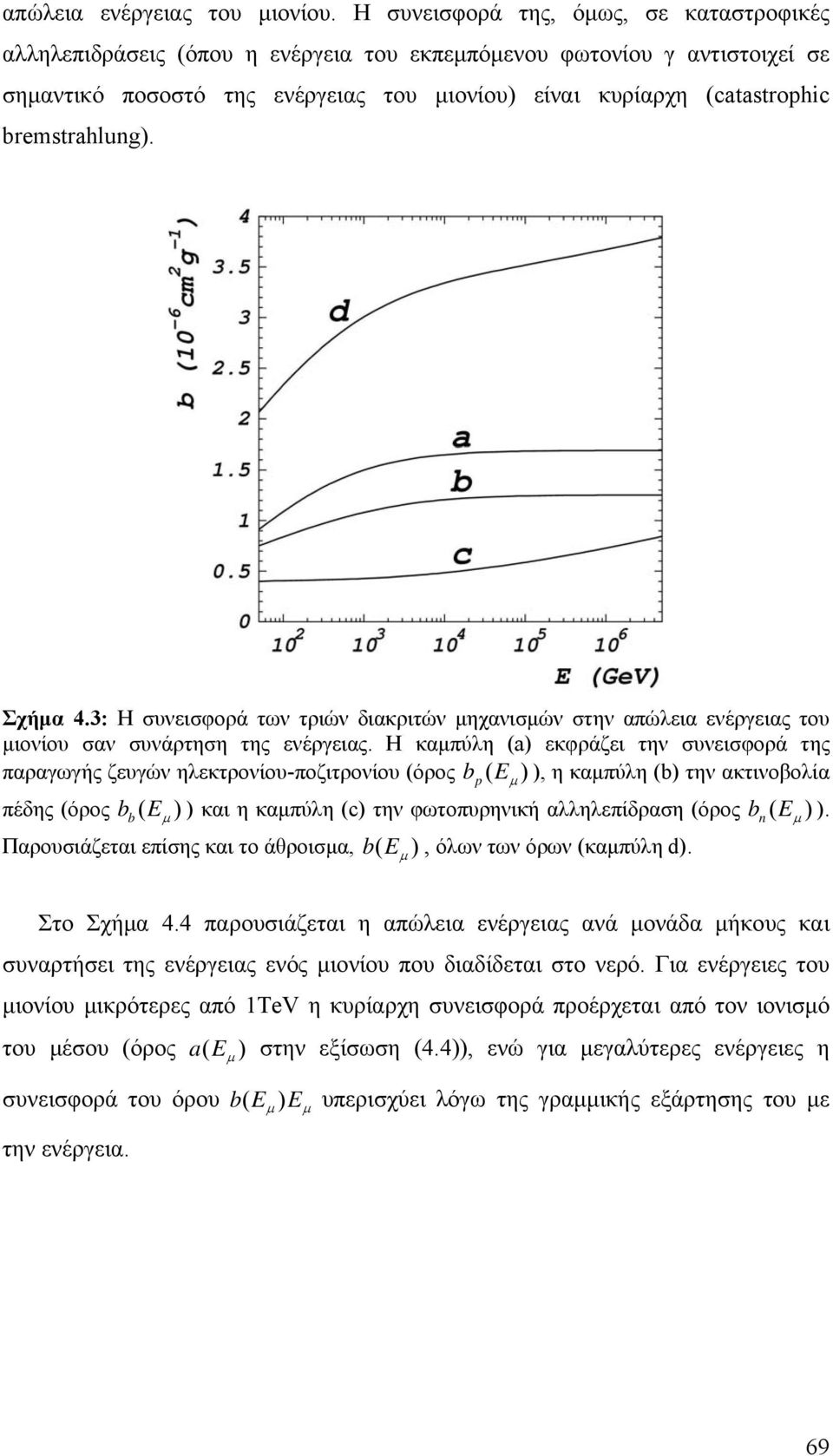 bremstrahlung). Σχήα 4.3: Η συνεισφορά των τριών διακριτών ηχανισών στην απώλεια ενέργειας του ιονίου σαν συνάρτηση της ενέργειας.