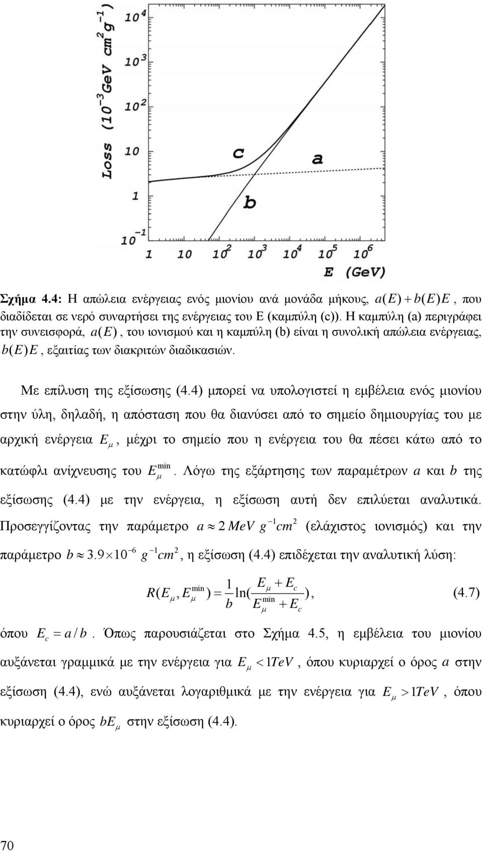 4) πορεί να υπολογιστεί η εβέλεια ενός ιονίου στην ύλη, δηλαδή, η απόσταση που θα διανύσει από το σηείο δηιουργίας του ε αρχική ενέργεια E, έχρι το σηείο που η ενέργεια του θα πέσει κάτω από το