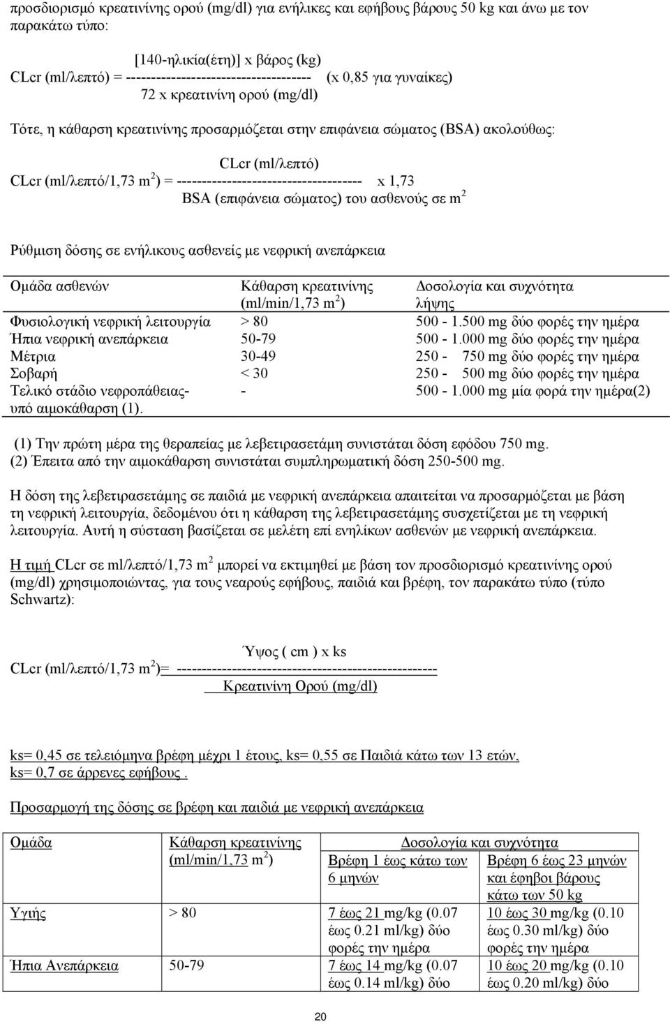 ------------------------------------- x 1,73 BSA (επιφάνεια σώματος) του ασθενούς σε m 2 Ρύθμιση δόσης σε ενήλικους ασθενείς με νεφρική ανεπάρκεια Ομάδα ασθενών Φυσιολογική νεφρική λειτουργία Ήπια